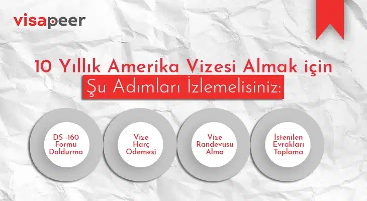 10 Yıllık Amerika Vizesi Nasıl Alınır?